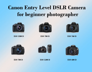 Cannon Entry Level DSLR Camera for beginner photographer