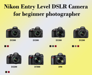Nikon Entry Level DSLR Camera for beginner photographer