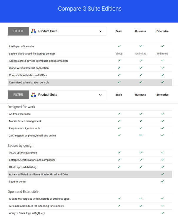 Compare-G-Suite-products-and-features-such-as-Gmail--Docs-and-Sheets605